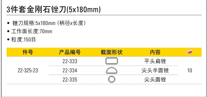 史丹利3件套金剛石整形銼5.jpg180mm.jpg