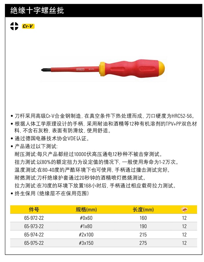 史丹利十字絕緣批PH2.jpg100mm.jpg