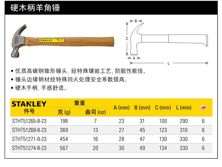 史丹利硬木柄羊角錘13oz.jpg