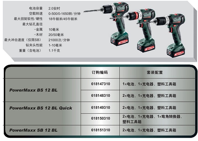 麥太保無刷充電式?jīng)_擊電鉆SB12BL 雙電.jpg